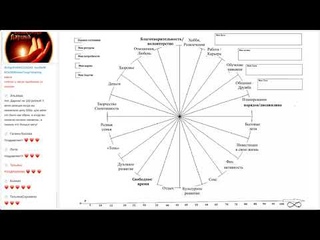 Открытая Среда -    разбор практики “Звездный путь“