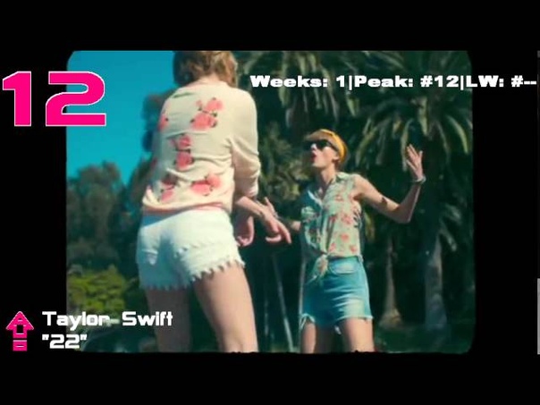 TOP 20 Chart Хит Лист (24 Mar