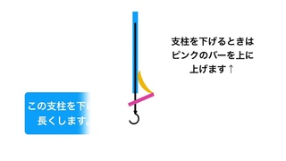 (How to use Pothook)