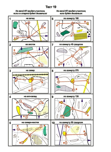 Задачи по спортивному ориентированию. Упражнения для спортивного ориентирования. Соревнования по ориентированию. Соревнования по спортивному ориентированию. Секция спортивного ориентирования.