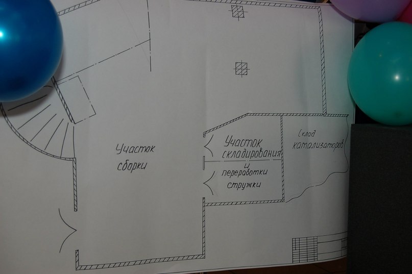 Ирина Шикова | Челябинск