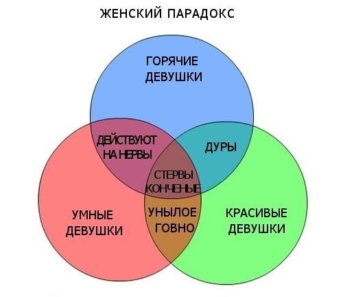 №121, Андрей Пароцкий, Санкт-Петербург №121, Андрей Пароцкий, Санкт-Петербург
