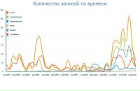 №30 Элеонора Яшуркаева : профиль, фото, статус - ВКонтакте №30 Элеонора Яшуркаева : профиль, фото, статус - ВКонтакте