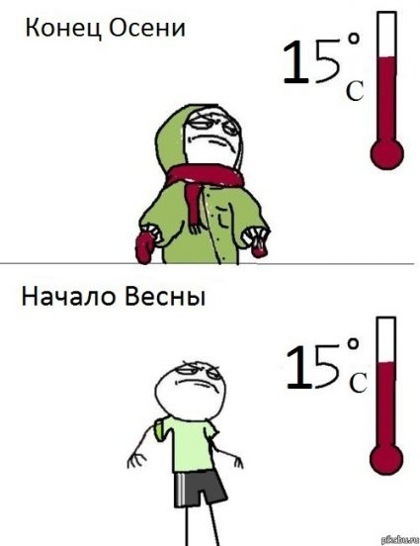 №112, Мария Иванова, 33 года, Москва №112, Мария Иванова, 33 года, Москва