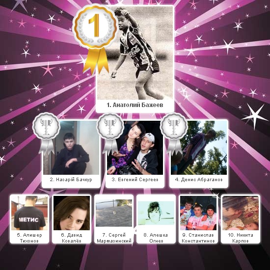 №10, Ангелина Гришина, 33 года, Иркутск №10, Ангелина Гришина, 33 года, Иркутск