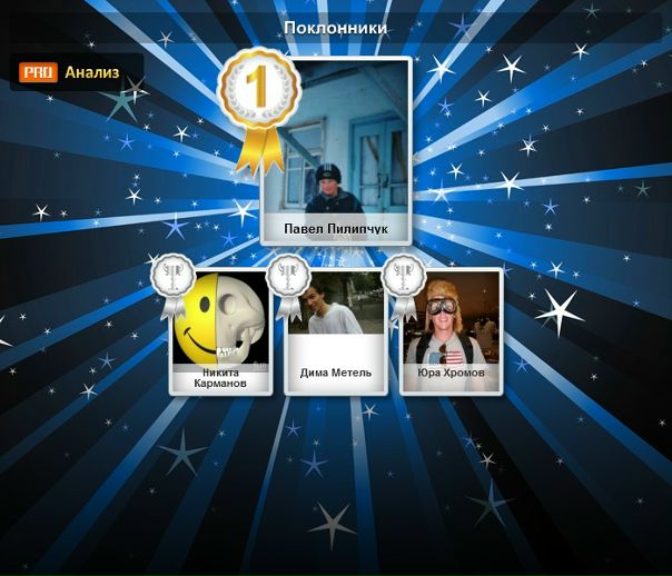 №12, Анастасия Никандрова, 32 года, Днепр (Днепропетровск) №12, Анастасия Никандрова, 32 года, Днепр (Днепропетровск)