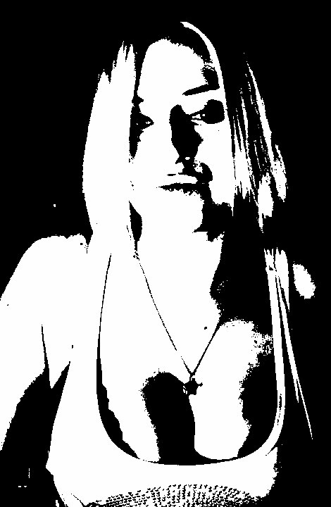 Настенька Пятничка | Львов