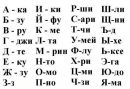 №25 Анна Кучерявая 16.03.1999: профиль, фото, статус - ВКонтакте