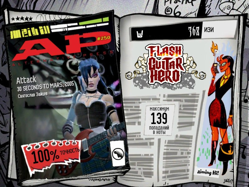 Святослав Зайцев | Краснодар