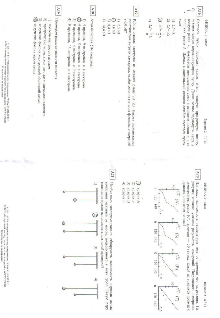 Александр Осипов Андреевич | Промышленная 