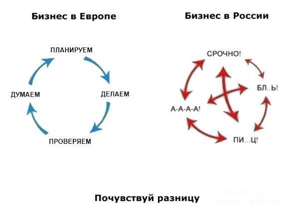№35, Николай Сорокин, 37 лет, Пермь №35, Николай Сорокин, 37 лет, Пермь