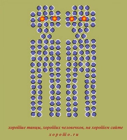 №20, Виктория Паноква, Промышленная №20, Виктория Паноква, Промышленная