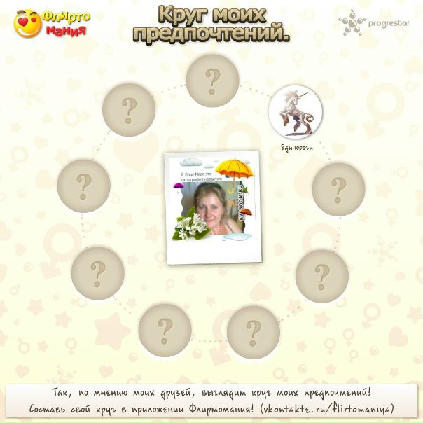 №38, Оксана Клименко, 6.8.1975 №38, Оксана Клименко, 6.8.1975