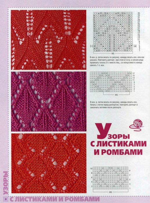 Елена Игумнова | Онега