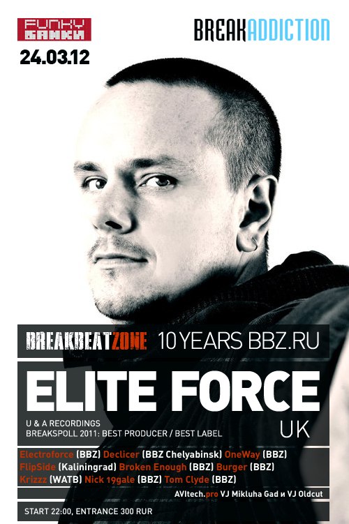 Макс Калачёв 