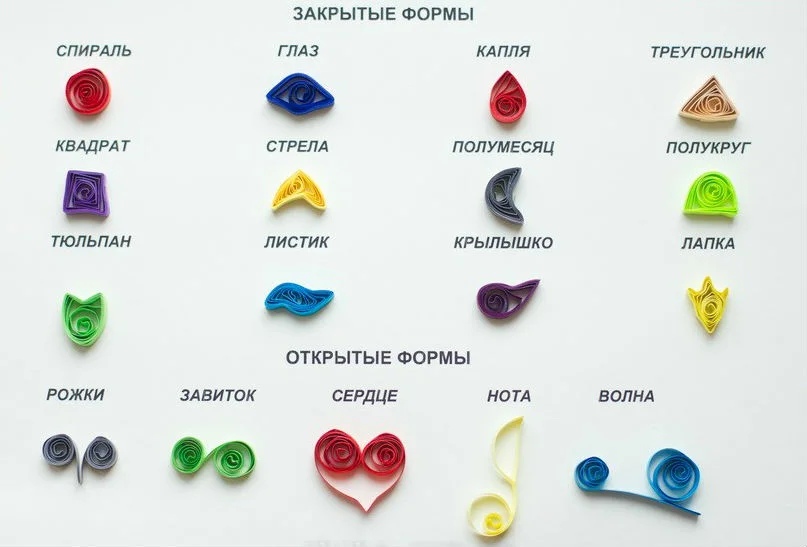 Квиллинг, изображение №7