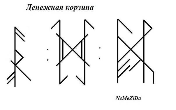 Как правильно рисовать руны схема. Вязь Ансуз Наутиз. Вязь Эйваз Наутиз. Вязь Райдо Наутиз. Став денежная корзина.