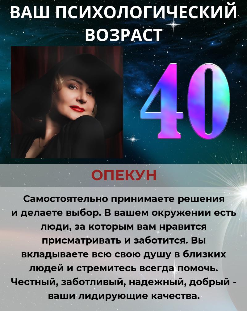 Елена Петрухина | Самара