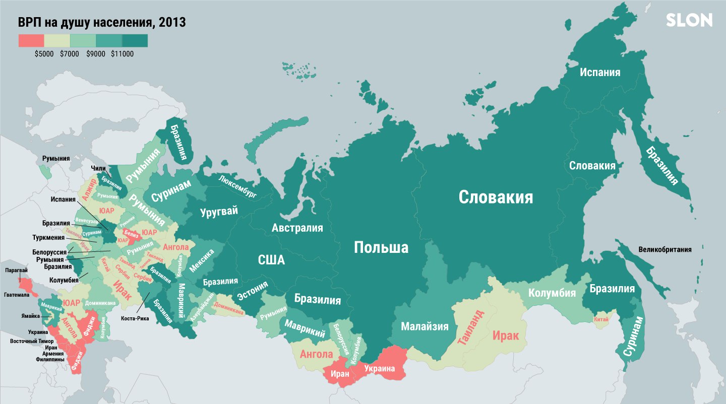 ВРП регионов России