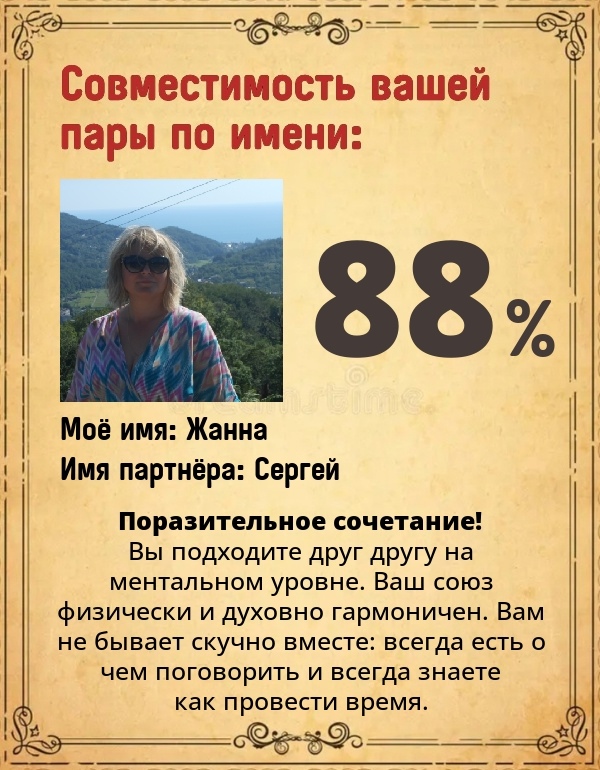 Жанна Павлова | Череповец