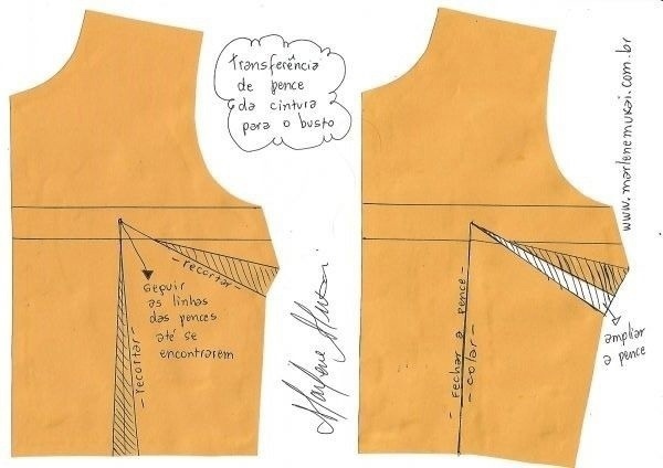 Нафиса верина выкройки детские Нафиса верина выкройки детские