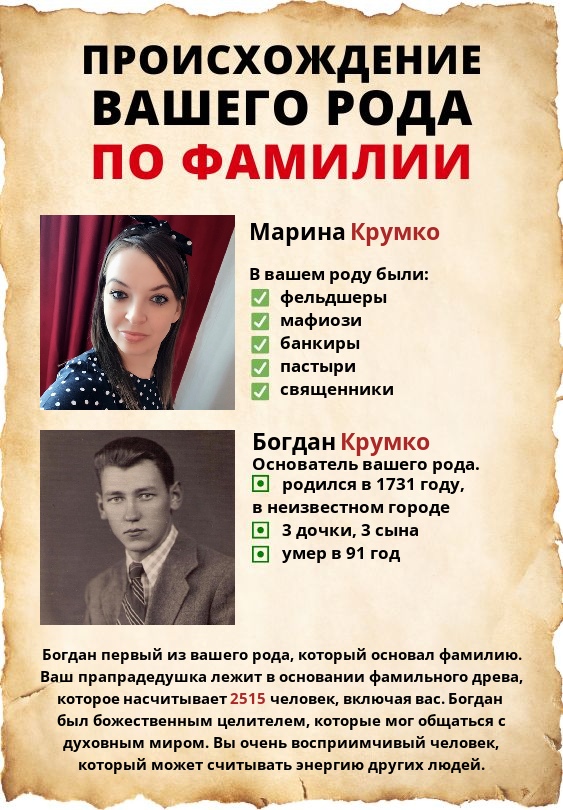 Марина Приходько |