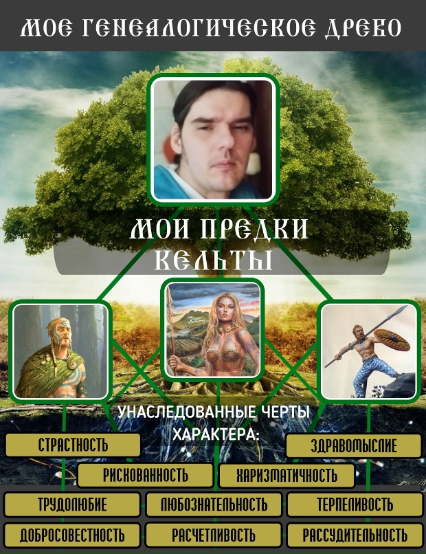 Алексей Макаренко Анатольевич | Кировское