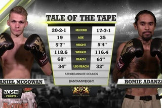 Бой недели по версии AXS TV Fights ,jq ytltkb gj dthcbb axs tv fights